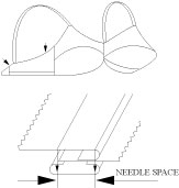 A 417B Folding Diagram