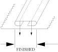 D 14-S Folding Diagram