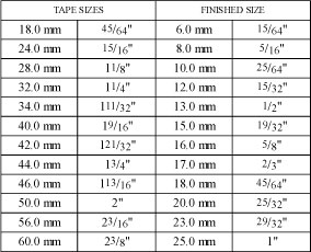 Size Table