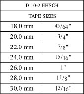 Size Table